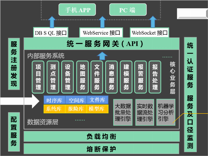 461c0705-20e5-45d9-b2fc-bc01ada55b10